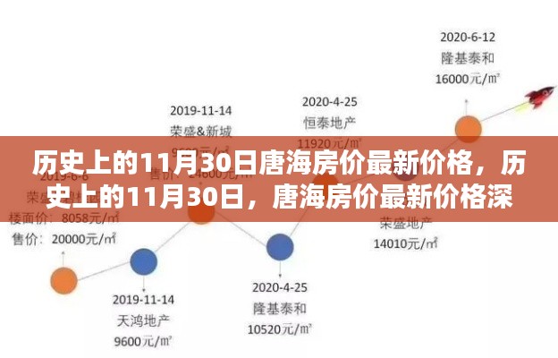 权贵显要 第5页