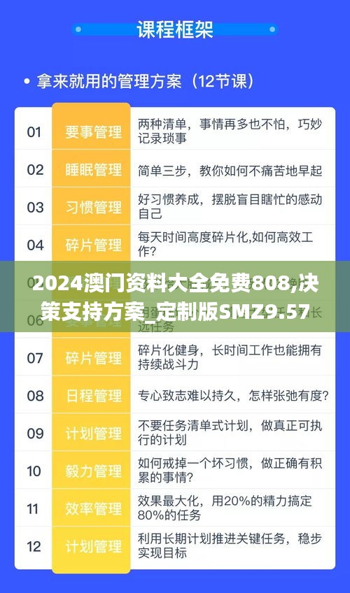 2024澳门资料大全免费808,决策支持方案_定制版SMZ9.579