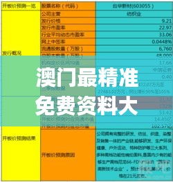 通宵达旦 第5页