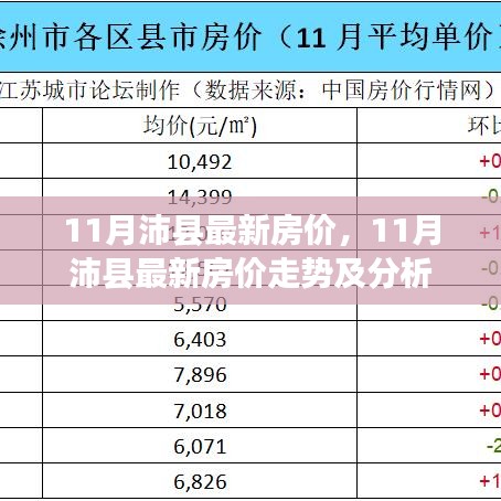 熊经鸟伸 第6页