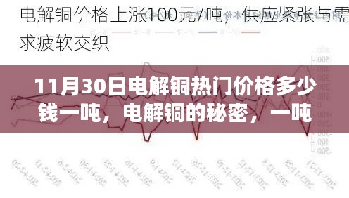 电解铜行情揭秘，热门价格、秘密与友情重量探讨