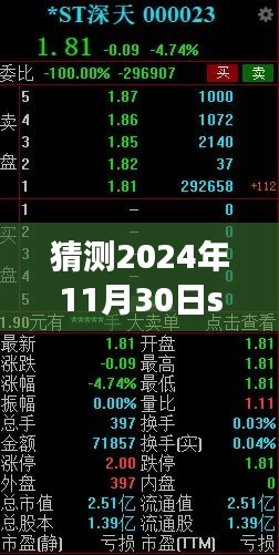 ST天仪新里程碑展望，学习变革力量，成就星辰大海征途的最新消息（猜测2024年11月30日）