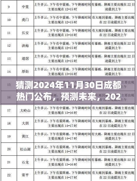 2024年11月30日成都热门公布预测与全面解读