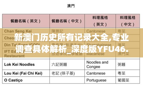行百里者半九十 第5页