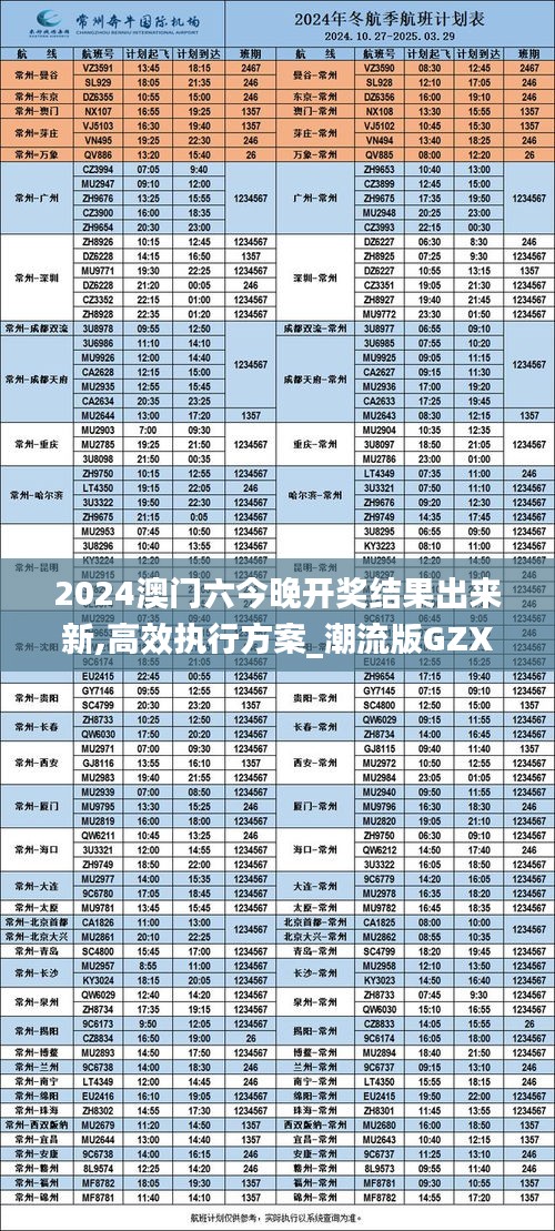2024澳门六今晚开奖结果出来新,高效执行方案_潮流版GZX12.669
