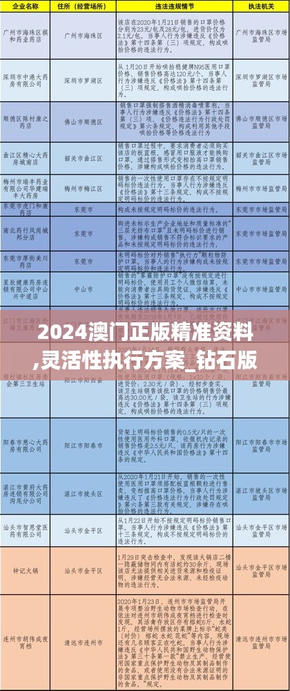 持之以恒 第6页