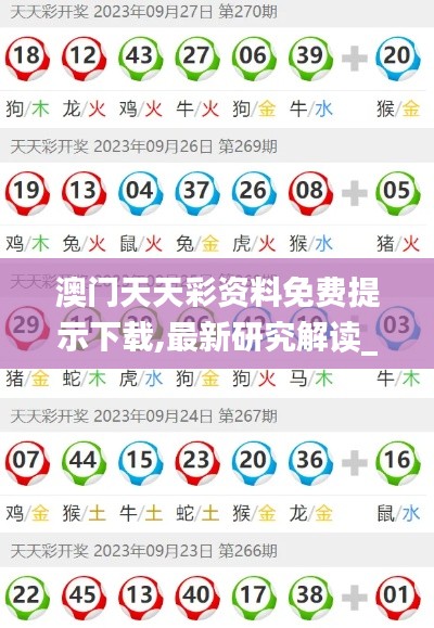 澳门天天彩资料免费提示下载,最新研究解读_户外版YAK9.455