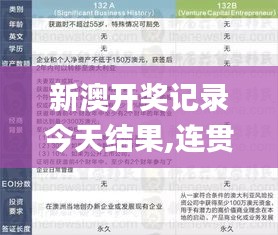 财经 第648页