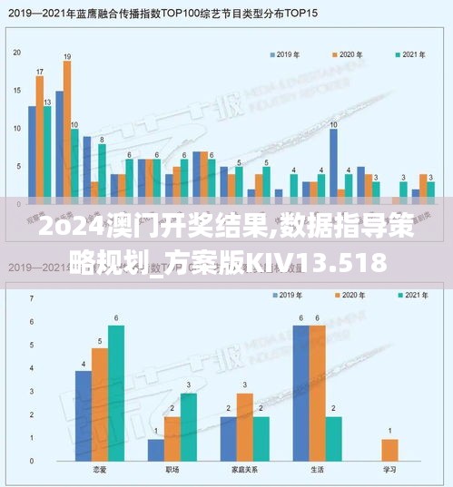 诚心诚意 第5页