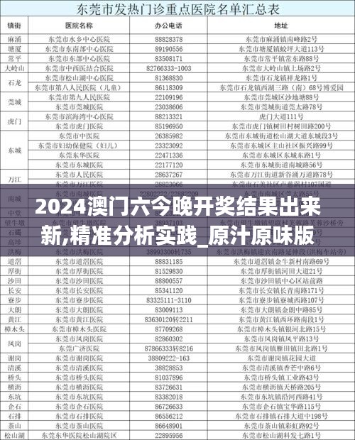 2024澳门六今晚开奖结果出来新,精准分析实践_原汁原味版OSM57.128