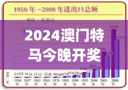 2024澳门特马今晚开奖56期的,统计信息解析说明_适中版TDX90.659