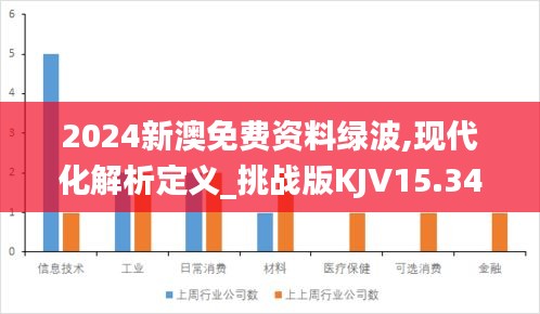 2024新澳免费资料绿波,现代化解析定义_挑战版KJV15.347