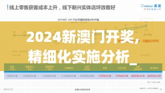 鸟云之阵 第5页