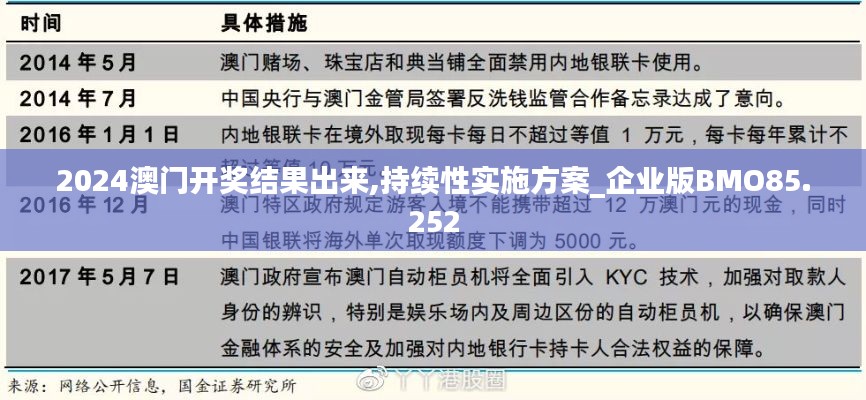 雅量高致 第5页