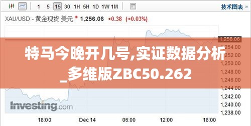 特马今晚开几号,实证数据分析_多维版ZBC50.262