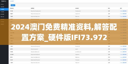 2024澳门免费精准资料,解答配置方案_硬件版IFI73.972