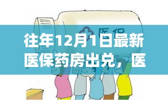 医保药房出兑，历史背景、重大事件与深远影响的解析