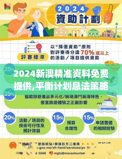 2024新澳精准资料免费提供,平衡计划息法策略_超级版BJH36.484