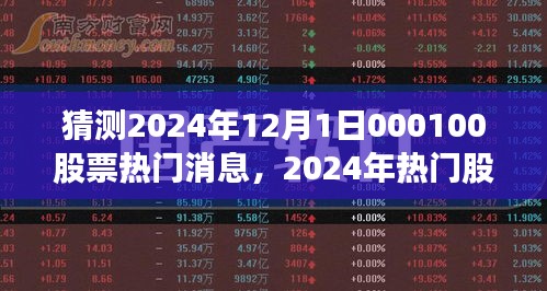 揭秘2024年热门股票动态，与自然美景相遇的心灵之旅，股票000100最新消息前瞻