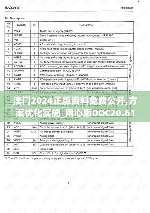 澳门2024正版资料免费公开,方案优化实施_用心版DOC20.617