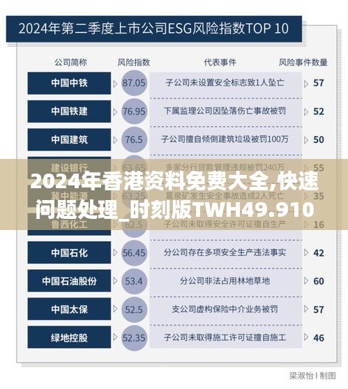 2024年香港资料免费大全,快速问题处理_时刻版TWH49.910