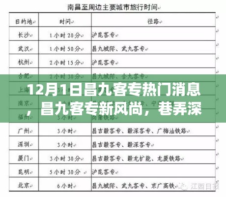 布衣蔬食 第5页