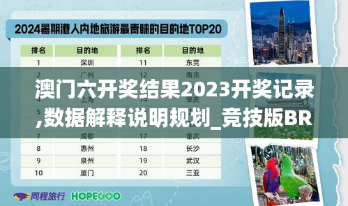 澳门六开奖结果2023开奖记录,数据解释说明规划_竞技版BRU60.728