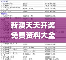 新澳天天开奖免费资料大全最新,专业调查具体解析_高级版TEO2.127