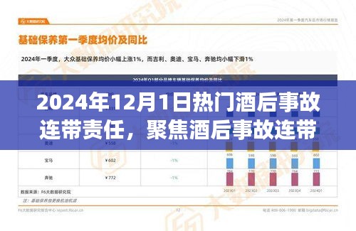 酒后事故连带责任深度解析，新视角下的责任聚焦