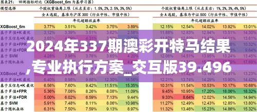 打马虎眼 第4页