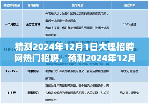 2024年12月1日大理招聘网热门招聘趋势分析与预测