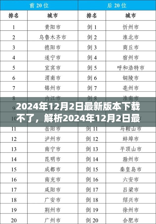2024年12月2日最新版本下载问题解析及应对观点