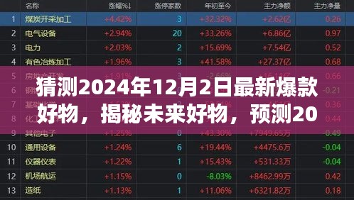 揭秘未来好物趋势，预测2024年12月最新爆款潮流好物揭晓日倒计时启动！