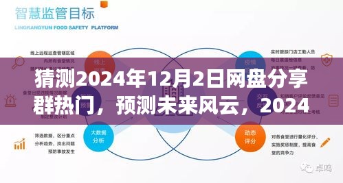 2024年网盘分享群热门现象深度解析与未来风云预测