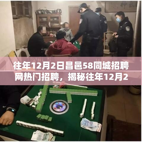揭秘昌邑58同城招聘网历年12月2日热门招聘趋势及招聘信息概览