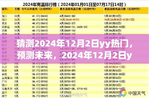 深度预测，2024年12月2日YY热门产品评测与介绍