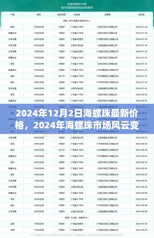 暗室屋漏 第4页