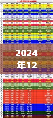 博古通今 第5页