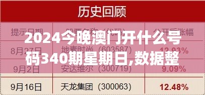 2024今晚澳门开什么号码340期星期日,数据整合实施方案_QHD38.906-3