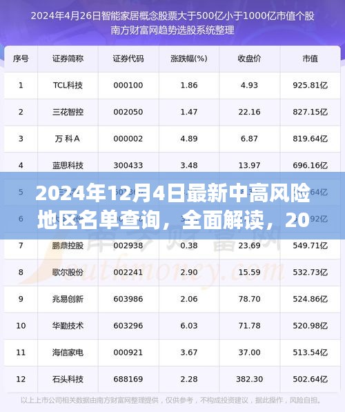 乌鸟之情 第5页