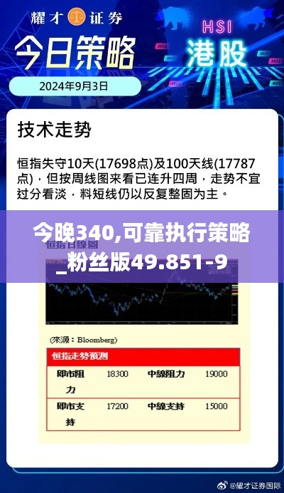 今晚340,可靠执行策略_粉丝版49.851-9