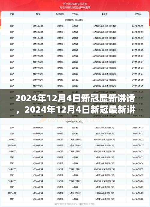 张灯挂彩 第5页