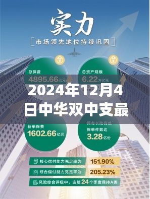 不知不觉 第5页