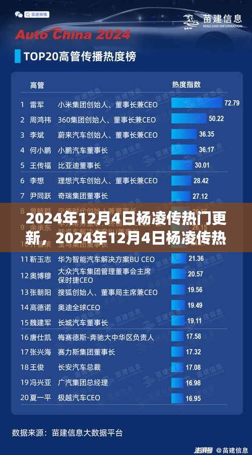 杨凌传全新篇章引领阅读狂潮