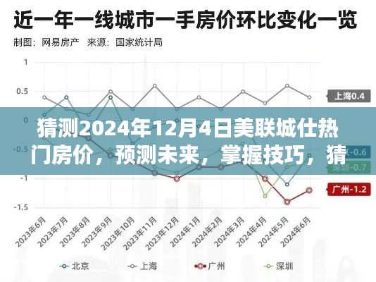 掌握技巧预测未来，美联城仕热门房价走向揭秘，2024年预测分析报告出炉！