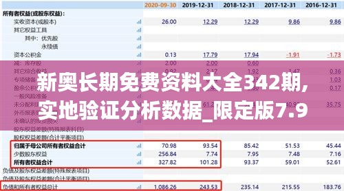 新奥长期免费资料大全342期,实地验证分析数据_限定版7.921