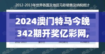 2024澳门特马今晚342期开奖亿彩网,深入分析数据应用_Ultra6.507