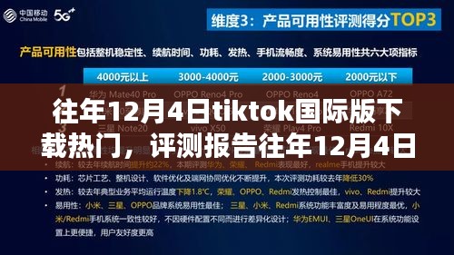 竞品对比与用户群体深度分析