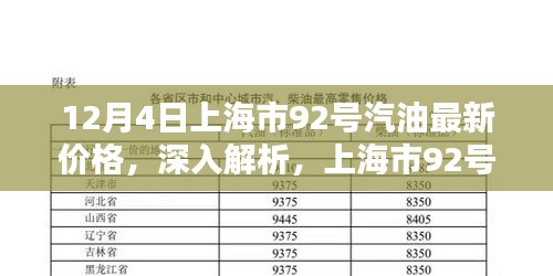 上海92号汽油最新价格深度解析，特性、使用体验与竞品对比