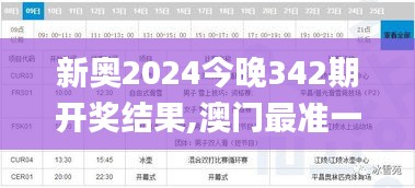 新奥2024今晚342期开奖结果,澳门最准一码一码揭秘_7DM110.347